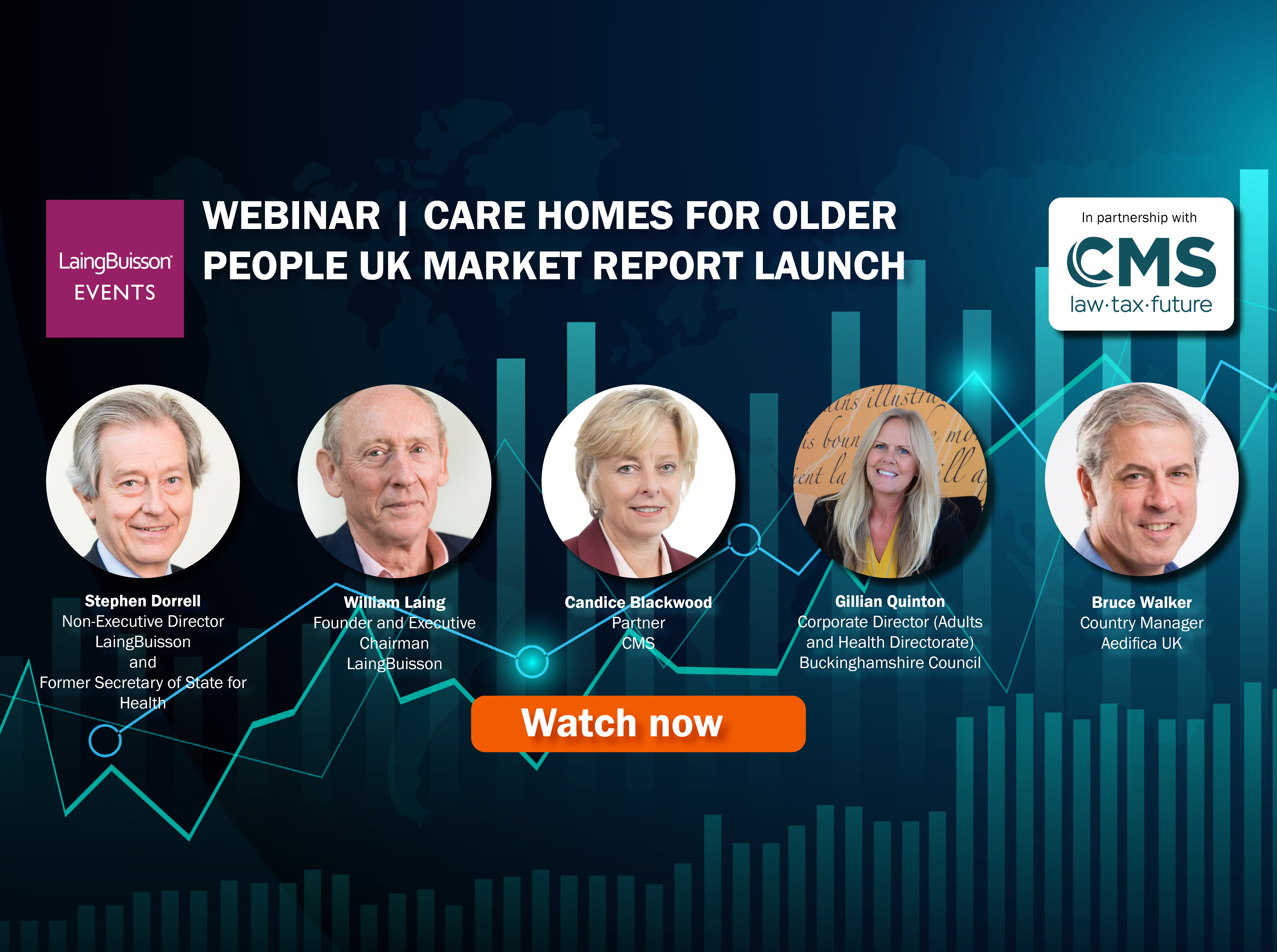 Graphic depicting the panel participating in the Care Homes for Older People UK Market Report Launch.